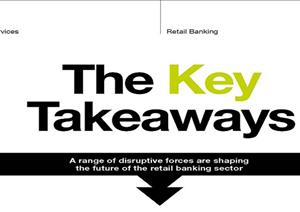 UK Retail Banking Key TakeawaysUK Retail Banking Key Takeaways - 2018