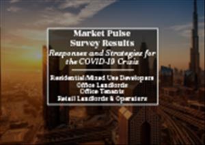 Covid-19 Market Pulse Survey ResultsCovid-19 Market Pulse Survey Results - 2020