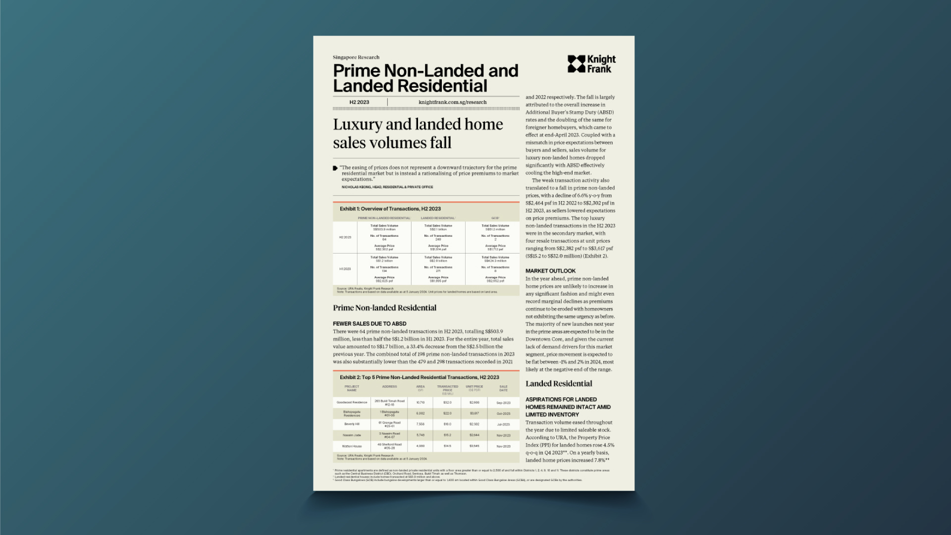 Singapore Prime Non-Landed & Landed Residential Update - H2 2023