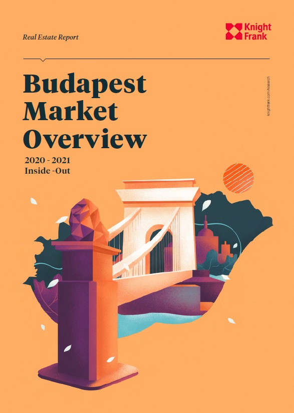 Hungary Market Overview - 2020-2021