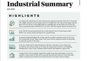 Hong Kong Industrial SummaryHong Kong Industrial Summary - Q4 2021