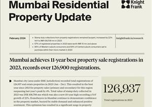 Mumbai Residential Property Registration ReviewMumbai Residential Property Registration Review - 2023