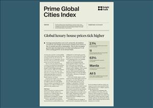 Prime Global Cities IndexPrime Global Cities Index - Q1 2024