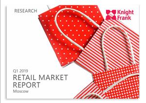 Moscow Retail MarketMoscow Retail Market - Q1 2019