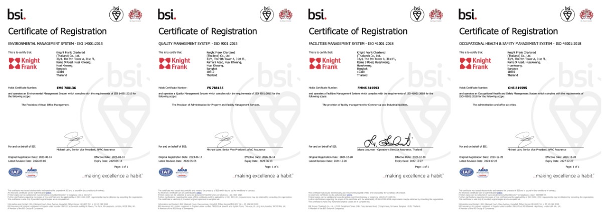 iso 9001,14001,45001 and 41001