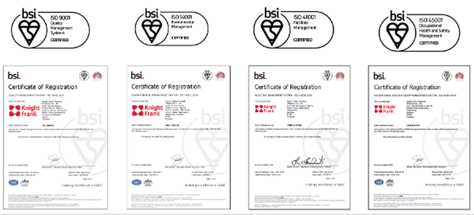 iso 9001,14001,45001 and 41001