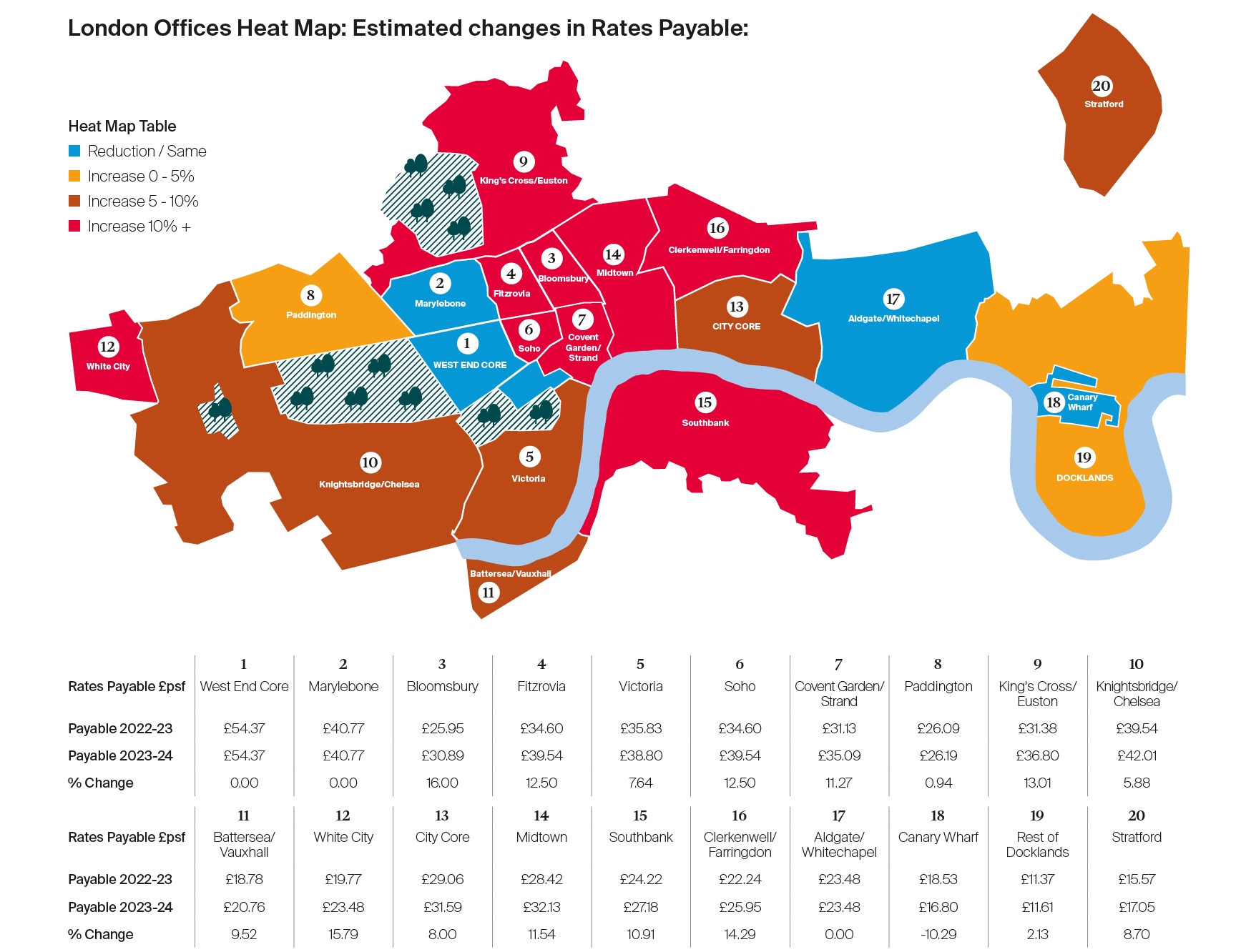London Offices - Rates Payable Map