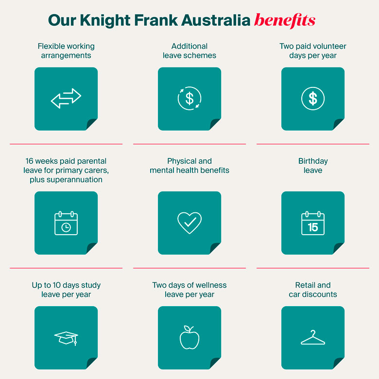 Careers at Knight Frank Australia