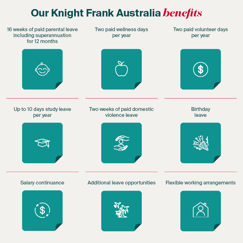 Our benefits at Knight Frank Australia