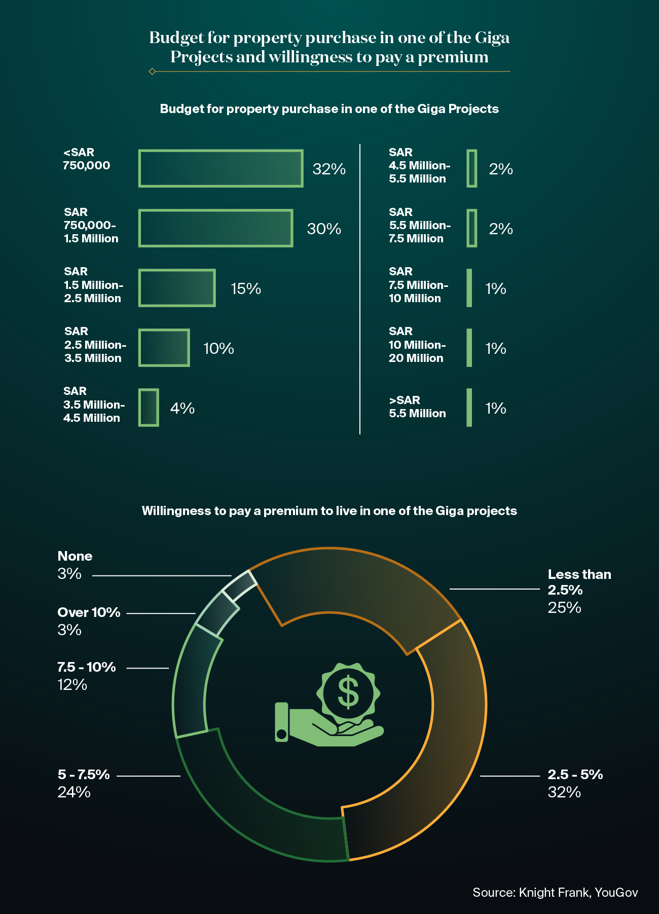 survey-02-image-09