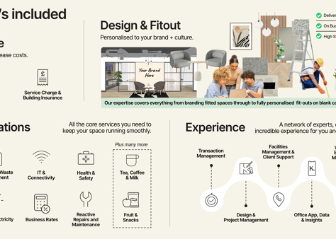 Office Space Lana House - Image 7