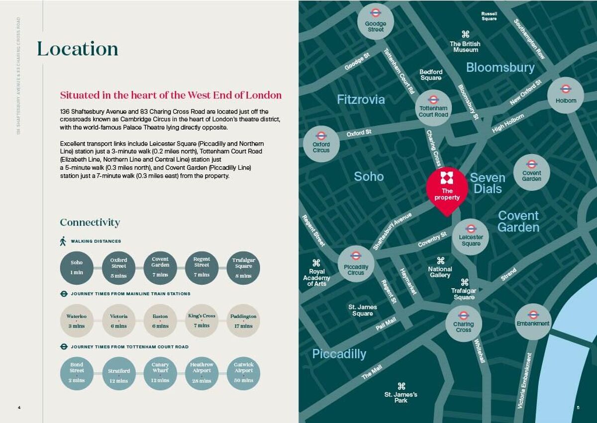 Mixed Use Property for sale in 136 Shaftesbury Avenue & 83 Charing