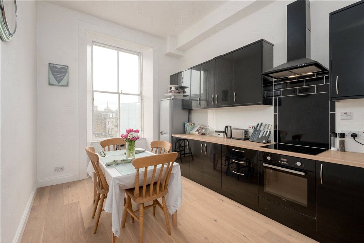 flat for sale in Lothian Road, Edinburgh, Midlothian, EH3 EDC160132 Knight Frank