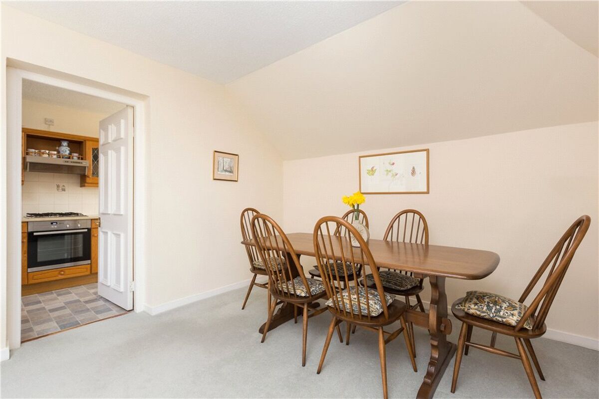 flat for sale in Grange Loan, Edinburgh, Midlothian, EH9 EDC170040 Knight Frank