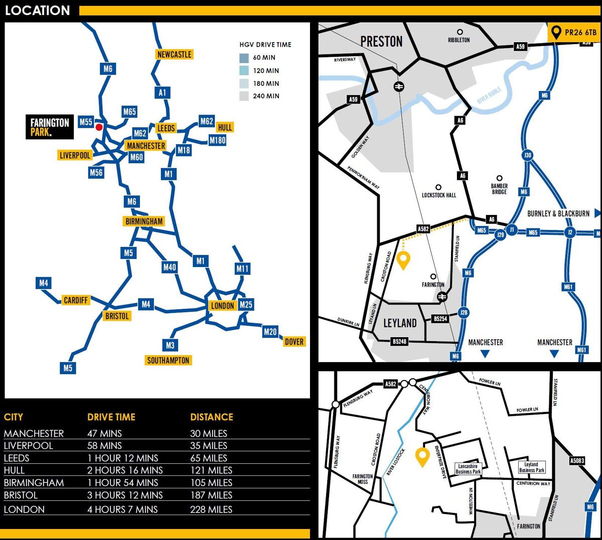 Industrial/Distribution to rent in Farington Park Phase 2, Leyland
