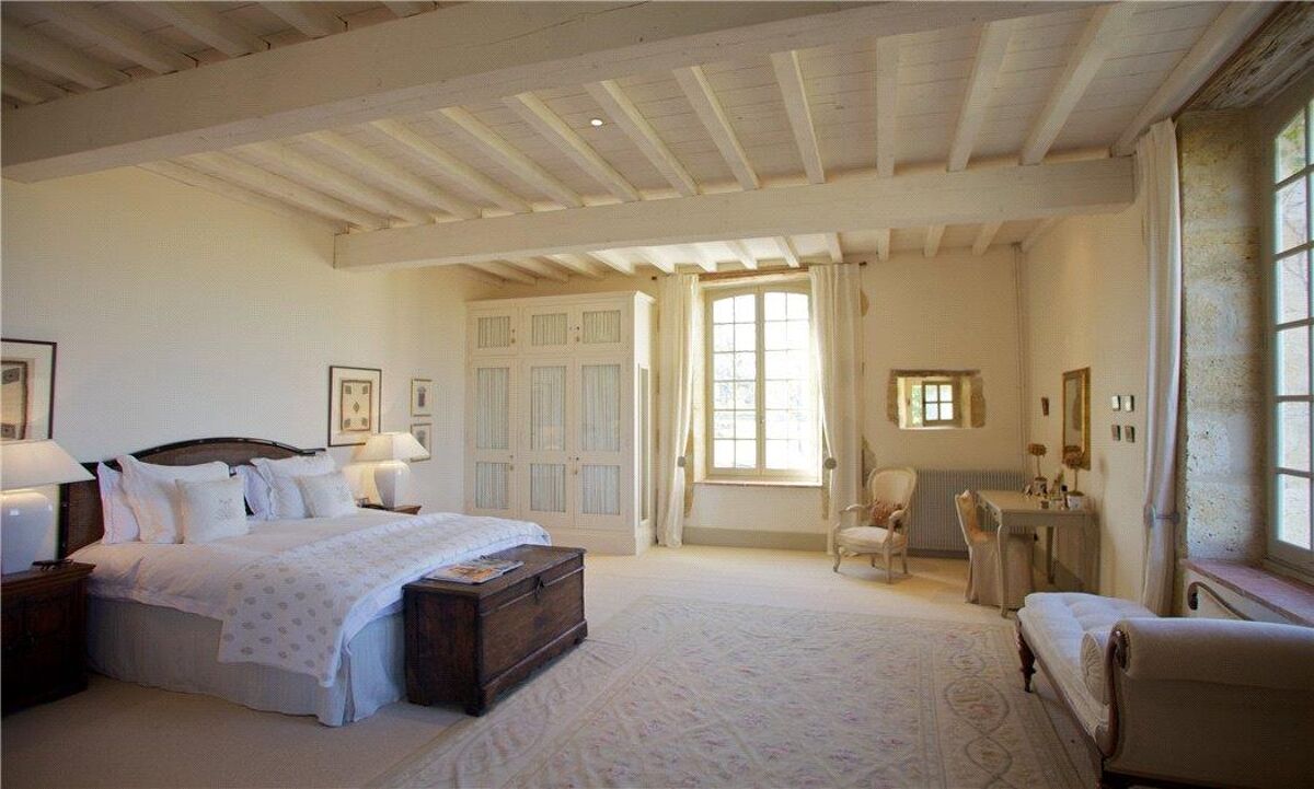 villa for sale in Condom, Gers, Midi Pyrenees RSI180270 Knight Frank