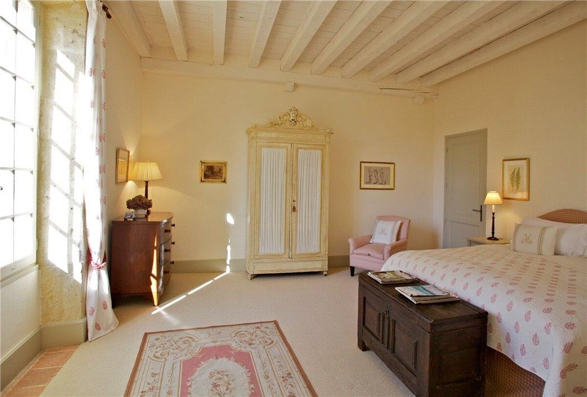 villa for sale in Condom, Gers, Midi Pyrenees RSI180270 Knight Frank