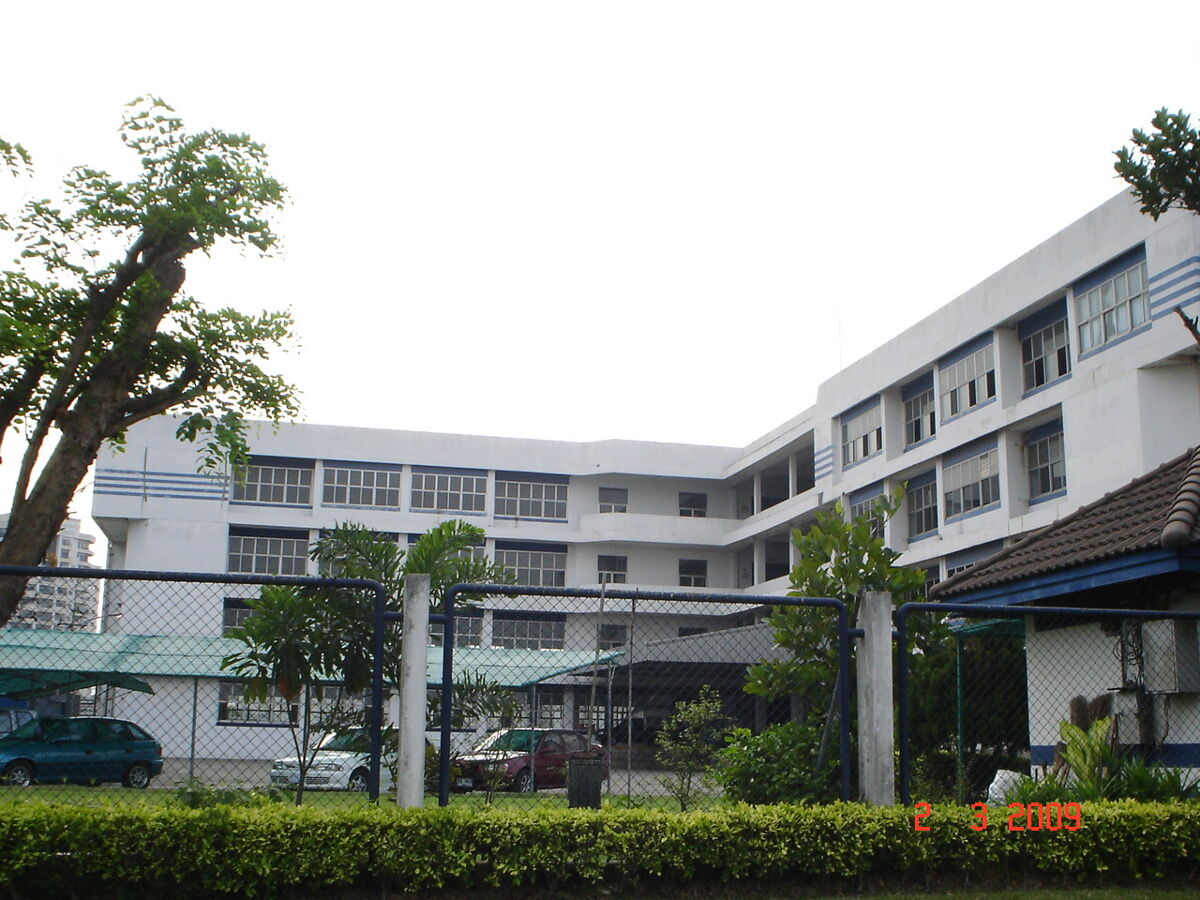 Factory To Rent In Bangkadi Industrial Park Pathum Thani Thind Knight Frank Factory To Rent In Bangkadi Industrial Park Pathum Thani Thind Knight Frank
