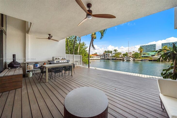Picture of 429 Poinciana Island Dr, 1415 - Sunny Isles Beach, Florida