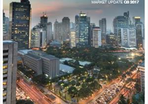 Metro Manila Market UpdateMetro Manila Market Update - Q3 2017