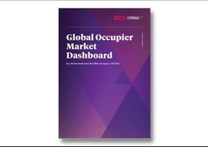 Global Occupier Market DashboardGlobal Occupier Market Dashboard - Q3 2022