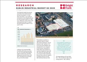 Dublin Industrial MarketDublin Industrial Market - Q2 2020