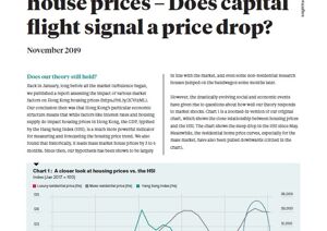 Forecasting Hong Kong Housing Prices Correlation ReportForecasting Hong Kong Housing Prices Correlation Report - November 2019