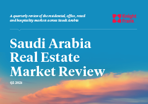 Saudi Arabia Market ReviewSaudi Arabia Market Review - 2020