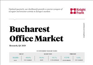 Bucharest QuarterlyBucharest Quarterly - Q1 2020