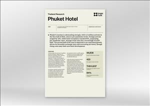 Phuket Hotel MarketPhuket Hotel Market - H2 2023