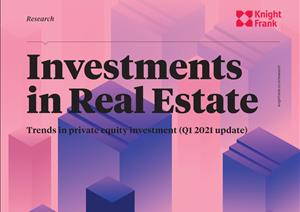 Investments in Real EstateInvestments in Real Estate - Investment in Real Estate 2021