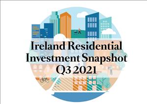 Residential Investment MarketResidential Investment Market - Q3 2021