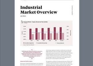 Industrial Market OverviewIndustrial Market Overview - H1 2022