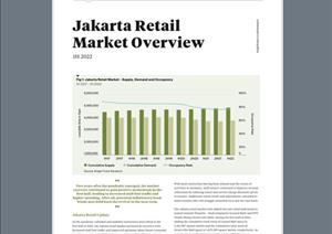 Jakarta Retail Market OverviewJakarta Retail Market Overview - H1 2022