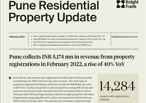 Pune Residential Property Registrations Update: FebPune Residential Property Registrations Update: Feb - 2023