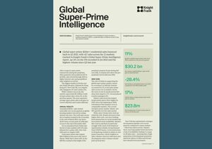 Global Super-Prime IntelligenceGlobal Super-Prime Intelligence - Q1 2023