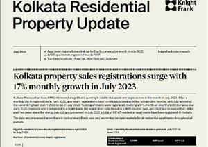 Kolkata Residential Property Registrations Update: JulKolkata Residential Property Registrations Update: Jul - 2023