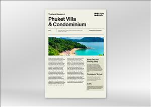 Phuket Villa & Condominium MarketPhuket Villa & Condominium Market - 2023