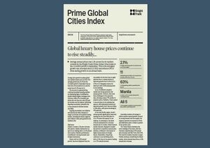 Prime Global Cities IndexPrime Global Cities Index - Q3 2023