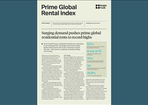 Prime Global Rental IndexPrime Global Rental Index - Q1 2024