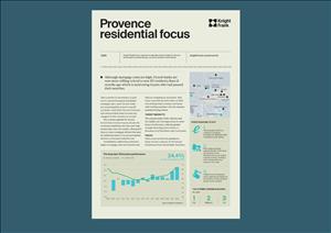 Provence residential focusProvence residential focus - 2023