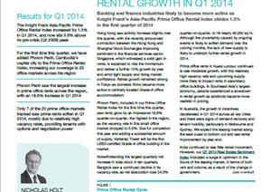 Asia Pacific Prime Office Rental IndexAsia Pacific Prime Office Rental Index - Q1 2014