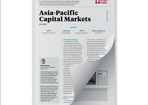 Asia Pacific Capital Markets ReportAsia Pacific Capital Markets Report - H2 2020