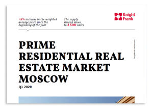 Moscow Residential Real Estate MarketMoscow Residential Real Estate Market - Q1 2020