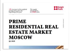 Moscow Residential Real Estate MarketMoscow Residential Real Estate Market - Q1 2020