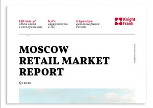 Moscow Retail MarketMoscow Retail Market - Q1 2020