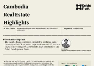 Cambodia Real Estate HighlightsCambodia Real Estate Highlights - H1 2023